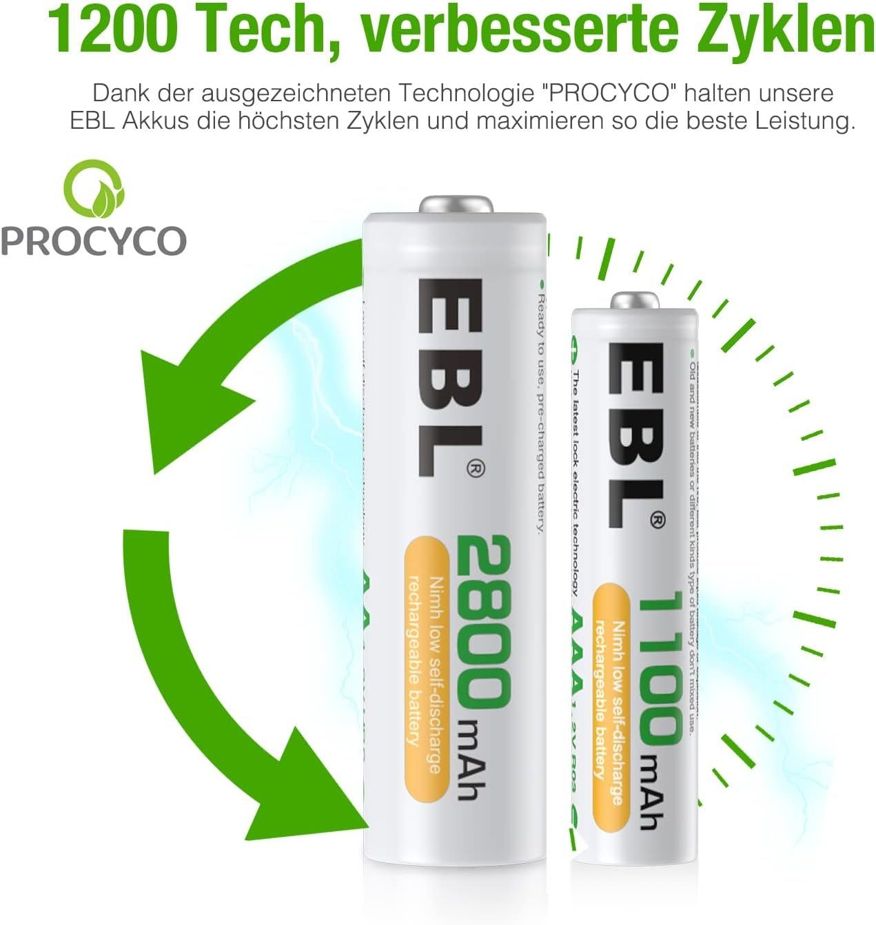 EBL AA Akku 2800mAh 8/12/16 Stück mit AAA Akku 1100mAh 8/12/16 Stück Akku 2800 mAh (1,2 V), 1,2V NI-MH wiederaufladbare Batterien