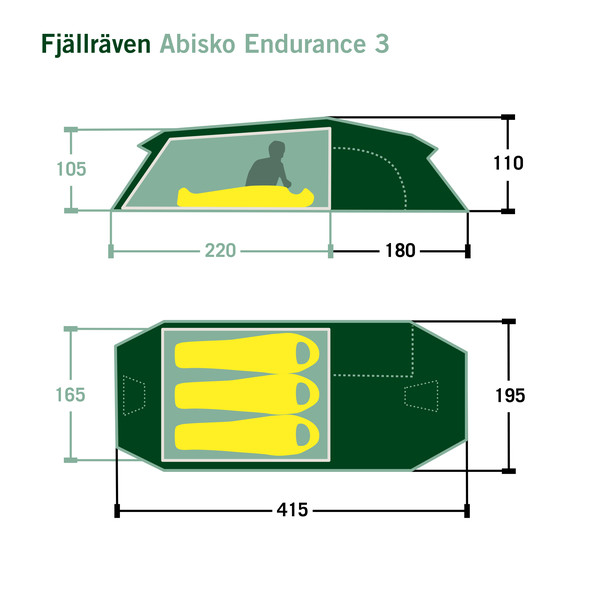 ABISKO ENDURANCE 3 - Tunnelzelt