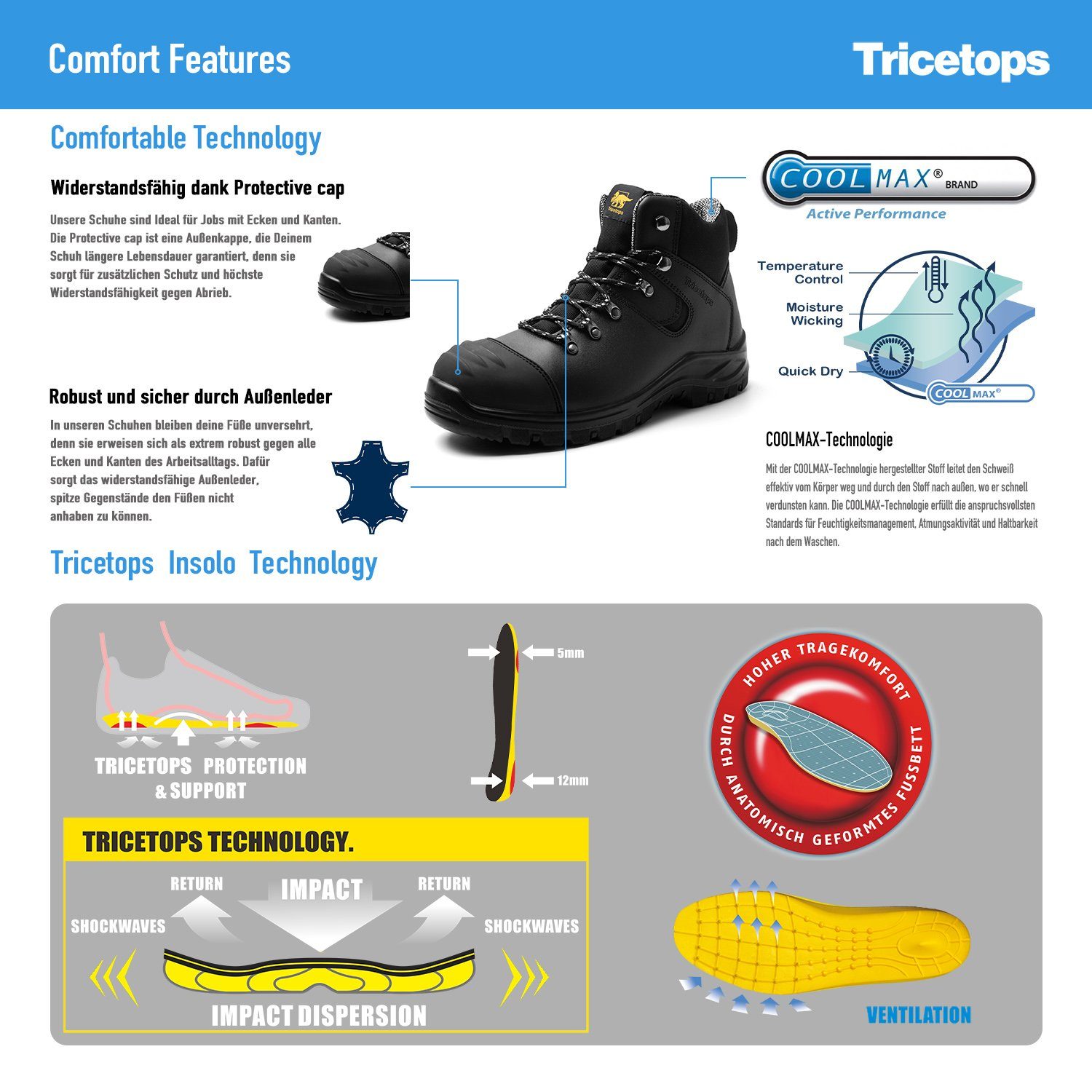 Tricetops CM6720 Sicherheitsschuhe S3 Arbeitsschuhe Herren Arbeitsschuh
