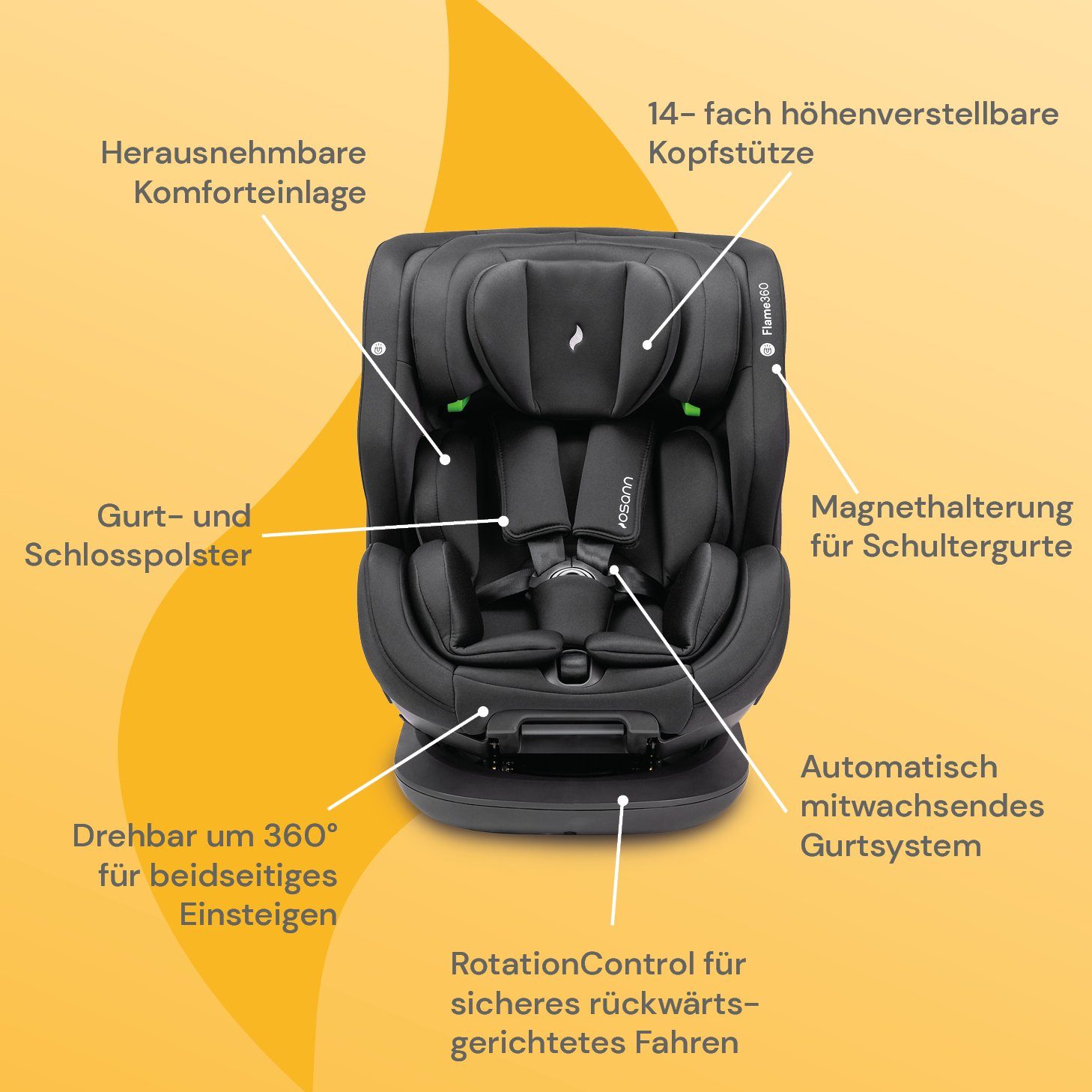 Osann Autokindersitz Flame360, ab: Geburt, bis: 12 Jahre, drehbarer Reboarder mit Isofix und Top-Tether von 40 bis 150 cm