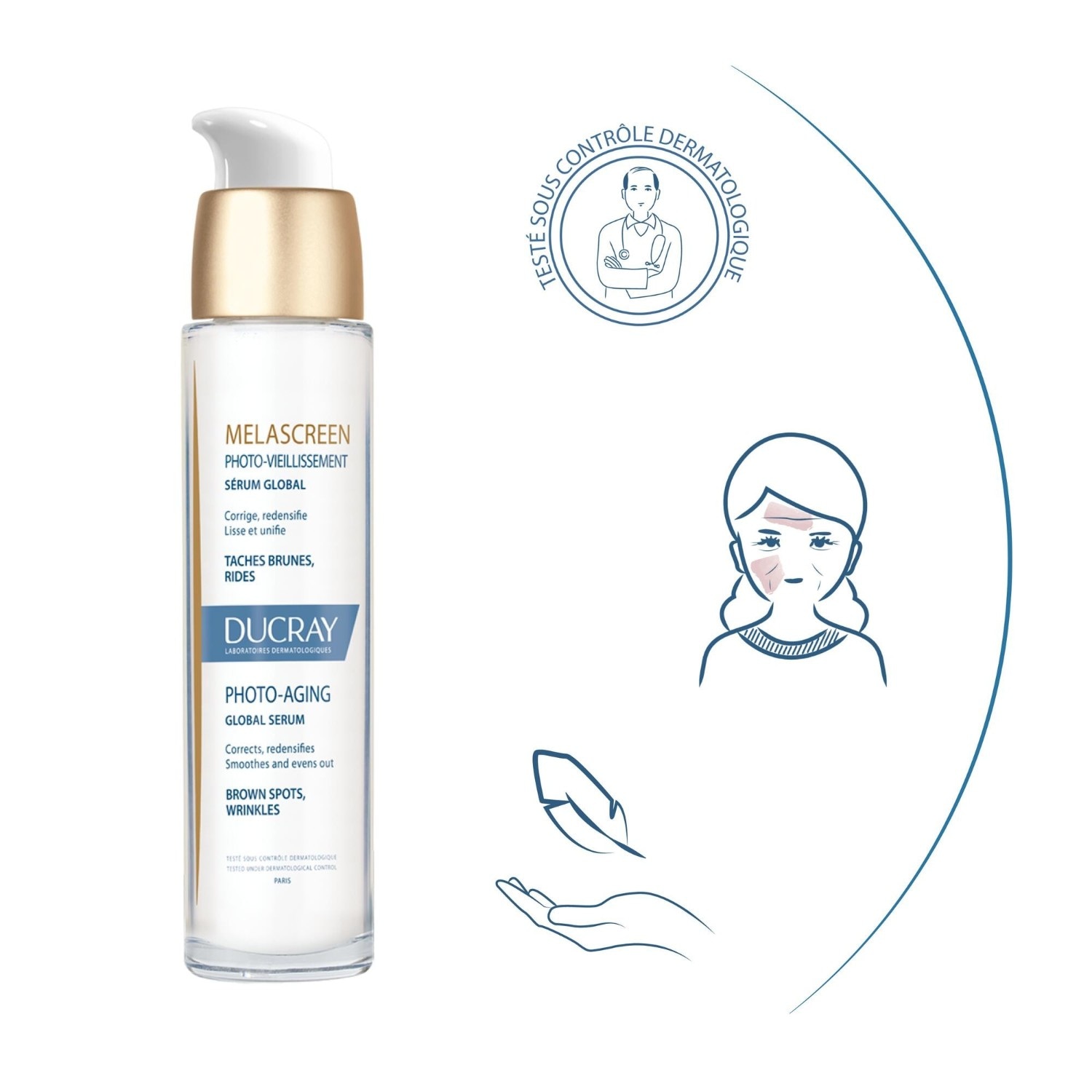 Ducray Global Serum