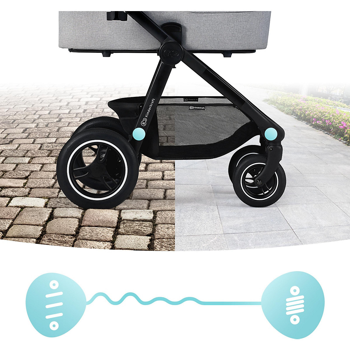 Kinderwagen EVERYDAY 2in1, blau