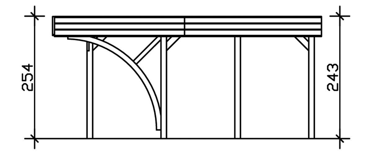 Skanholz Doppelcarport Friesland 7, BxT: 557x555 cm, 201 cm Einfahrtshöhe