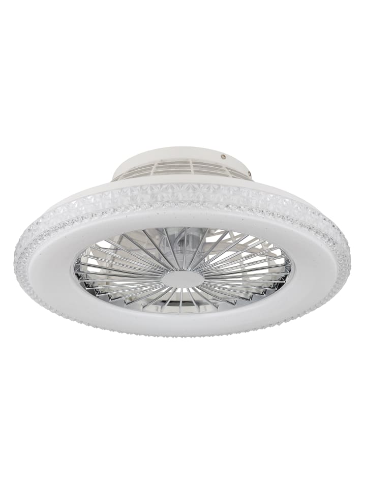 Globo lighting Deckenventilator 