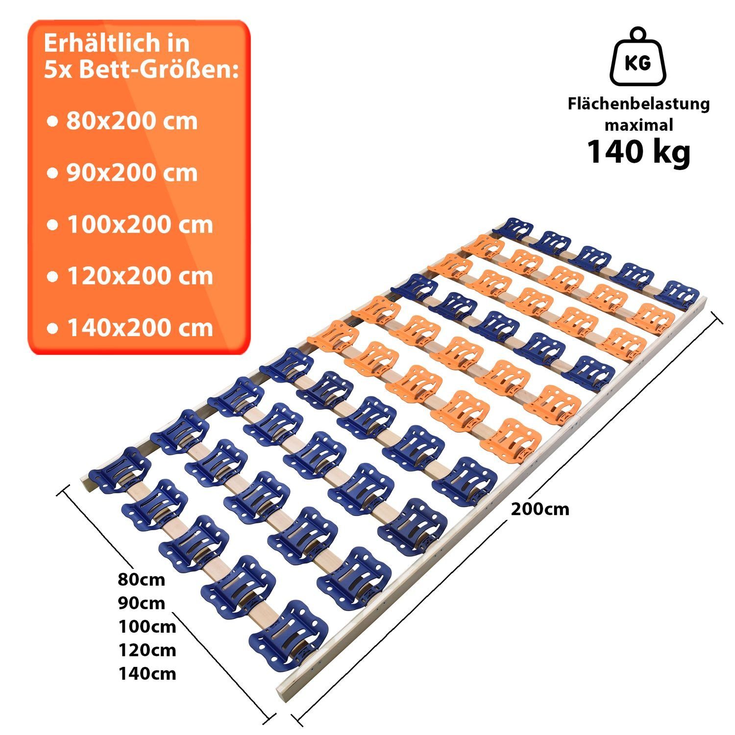 Teiltellerlattenrost, Coemo, Kopfteil nicht verstellbar, Fußteil nicht verstellbar, preisgünstiger Selbstbausatz - Made in Germany