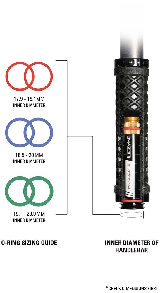 Lezyne BarPlug Dual Insert Kit kaufen | Bike-Discount