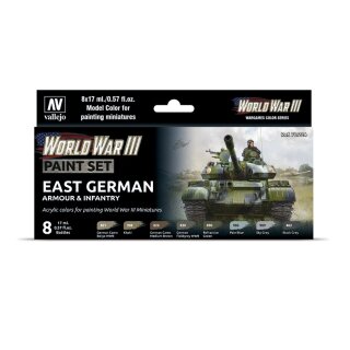 Model Color: WWIII East German Armour & Infantry