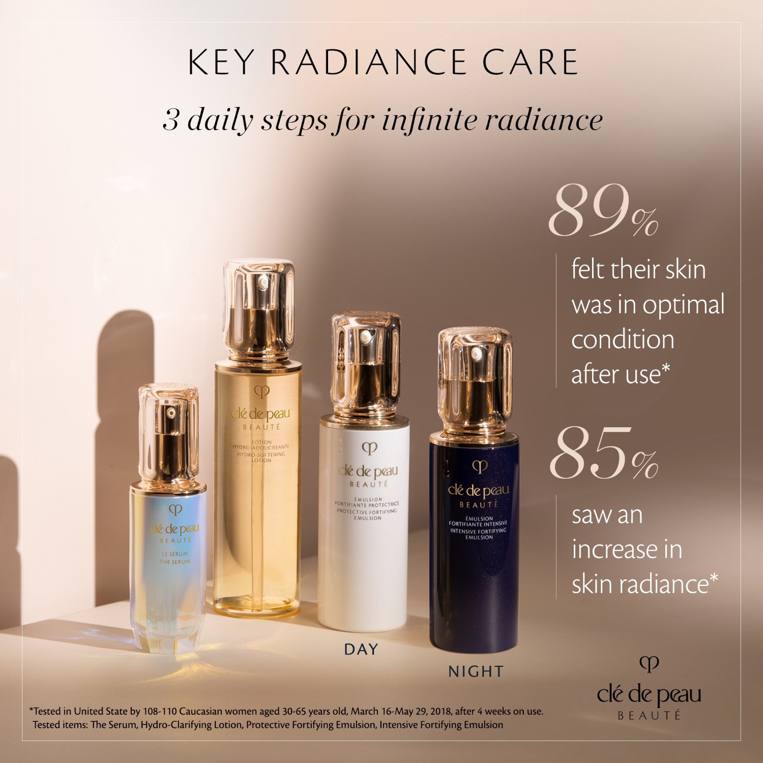 Hydro-softening Lotion