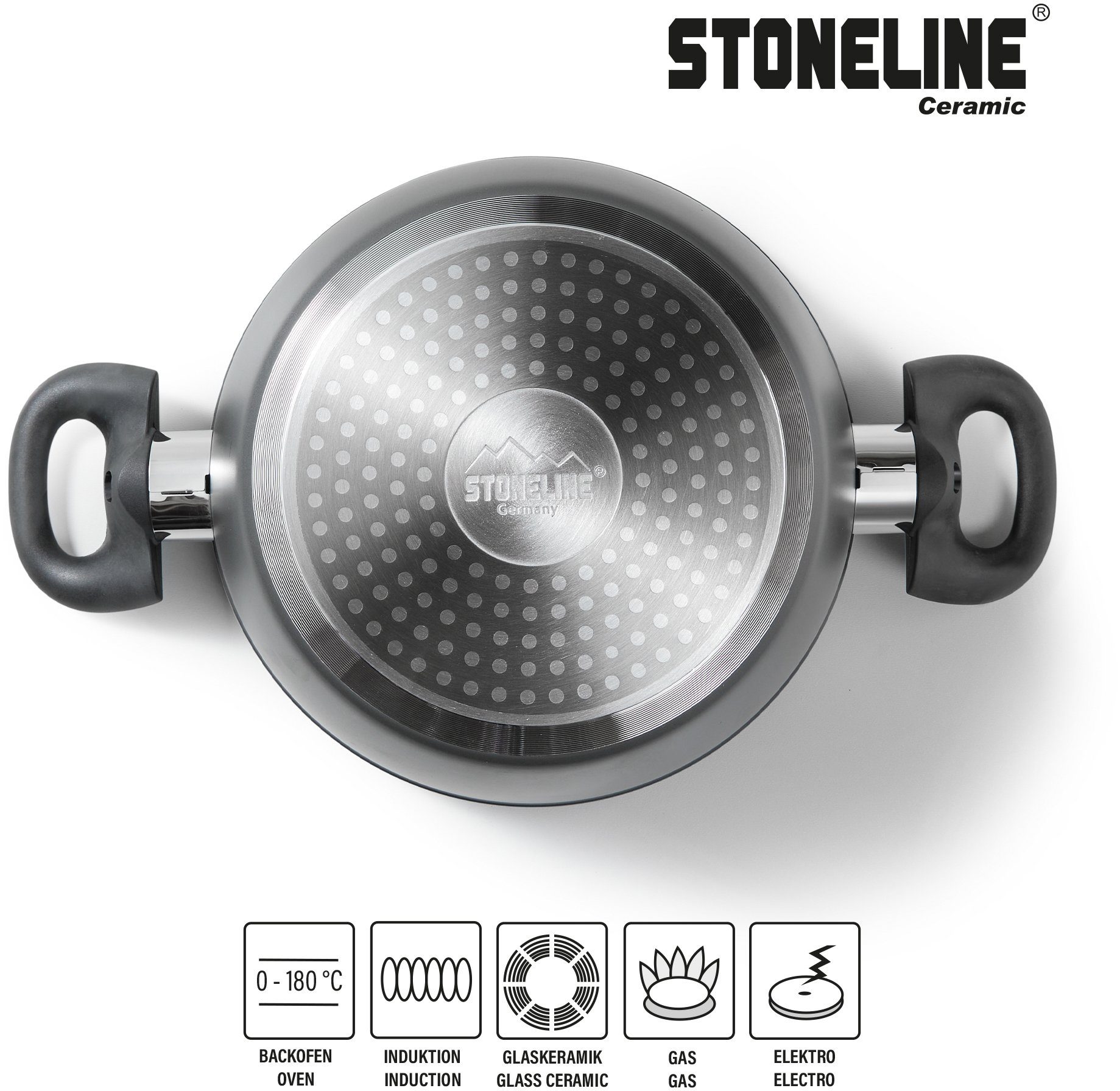 STONELINE Topf-Set CERAMIC, Aluminium (Set, 6-tlg), Induktion