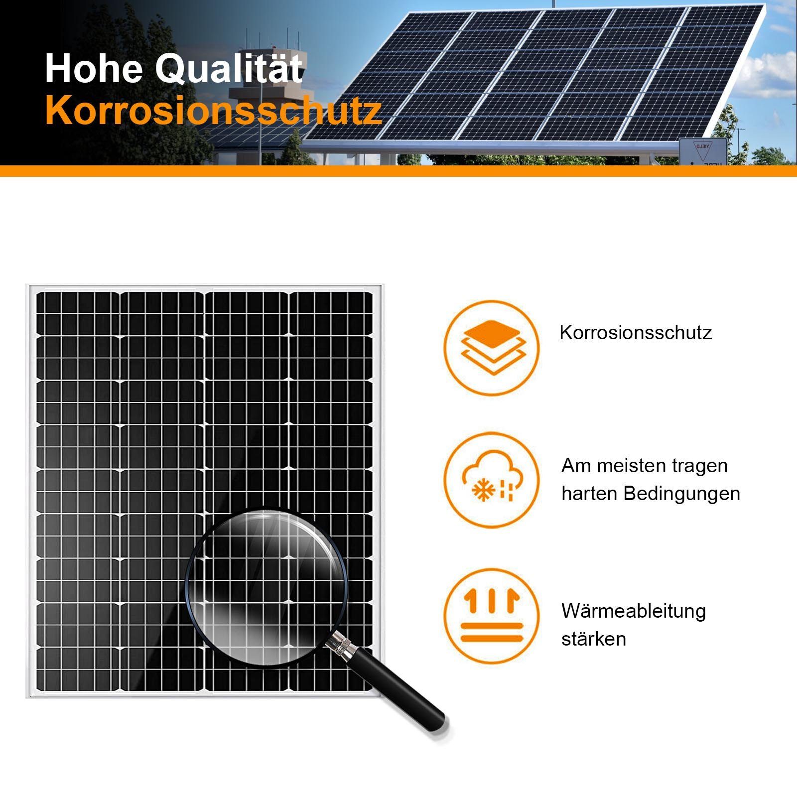 GLIESE Solarmodul 120W 12V Photovoltaik-Panel, monokristallines Solar-PV-Panel, (1-St)