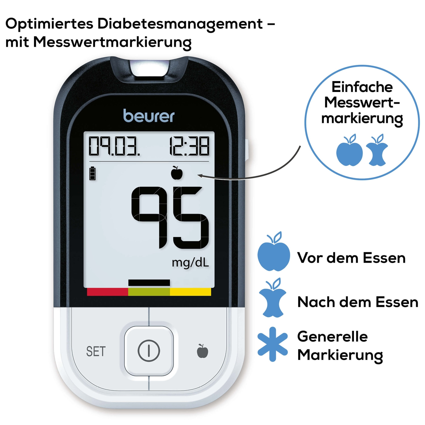 Beurer Blutzuckermessgerät GL 48 mg/dL-Schnell & präzise
