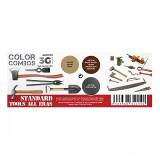 Standard Tools All Eras