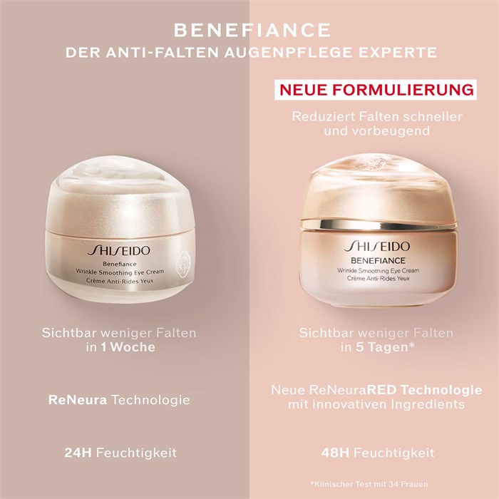 Wrinkle Smoothing Eye Cream