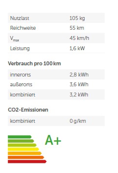 ARI Motors ARI 145 Elektroroller Lastenmoped E-Roller inkl. Speditionskosten & vor Ort Einweisung