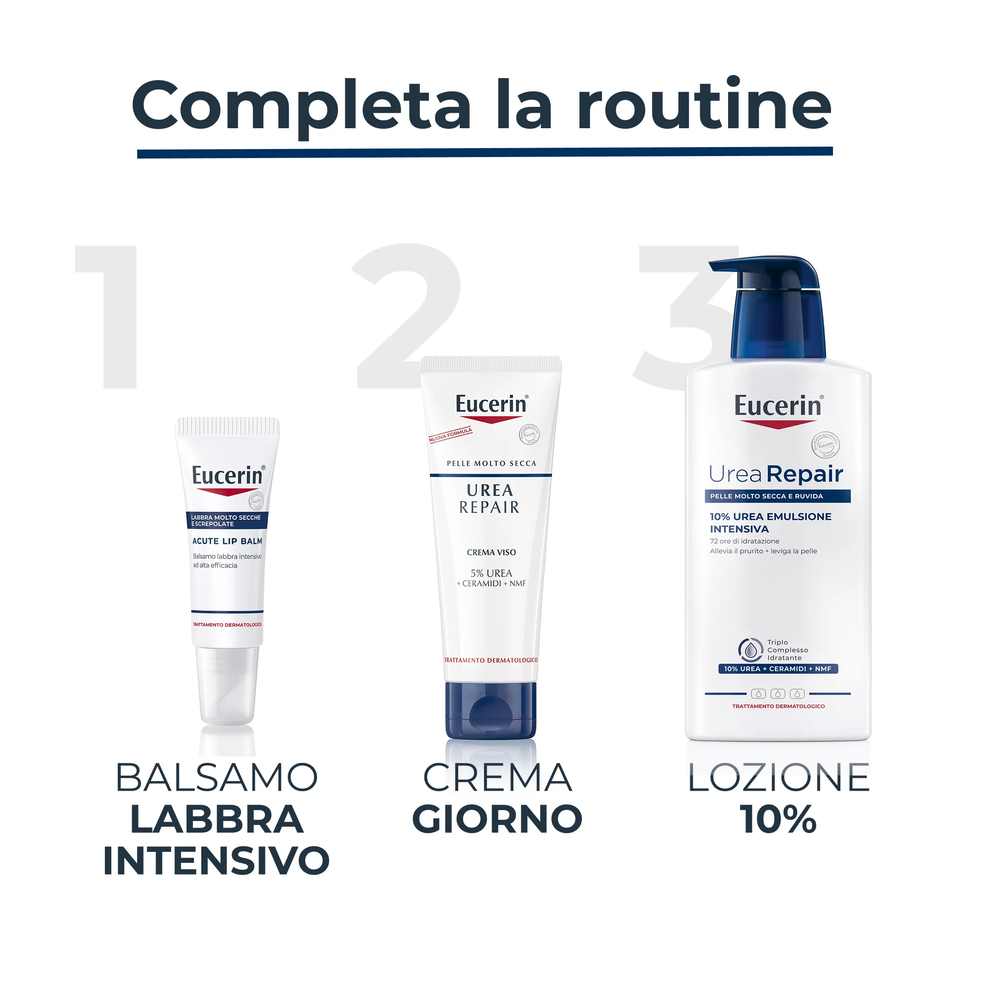 Crema facial suavizante UreaRepair con 5 % de urea: tratamiento facial calmante durante 24 horas.