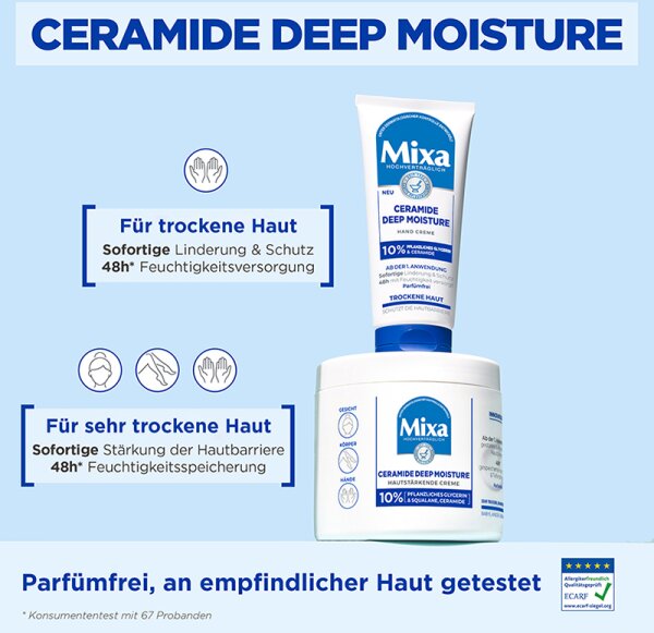 Mixa Handcreme