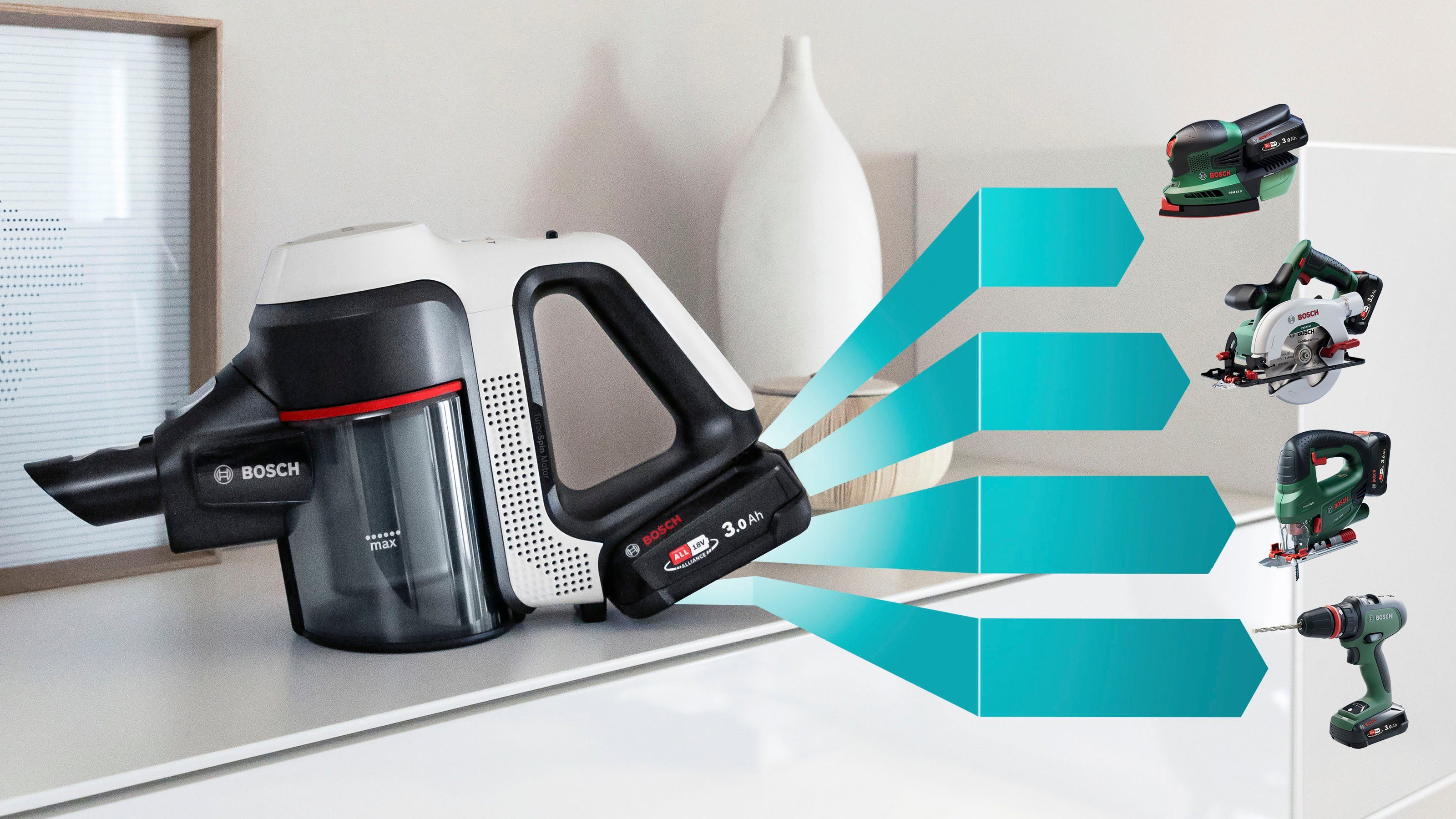BOSCH Akku-Stielstaubsauger Unlimited 7 BSS711W, beutellos, 40 Min. Laufzeit, austauschbarer Akkupack, inkl. umfangreichen Zubehör