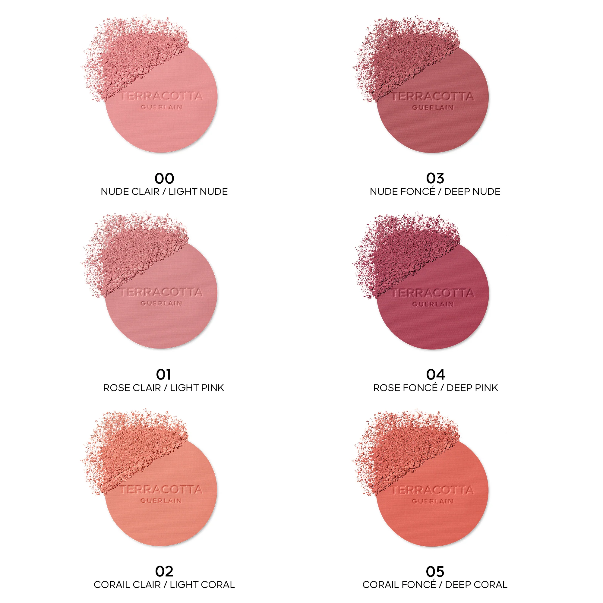 Terracotta Rdečilo za lica - Kompaktno rdečilo za lica