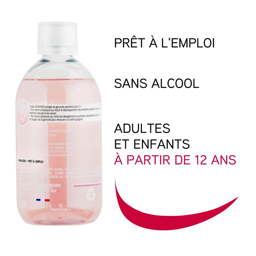 Oral Care PIERRE FABRE ORAL CARE ELUDAY GENCIVES Bain de Bouche gencives sensibles 500ml Bain de Bouche