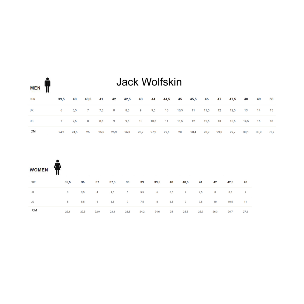 Jack Wolfskin DOWNHILL TEXAPORE MID M 4043871-6069 / schwarz