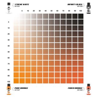 Dual Exo Set 4 - 4A Pure Orange & 4B Faded Orange
