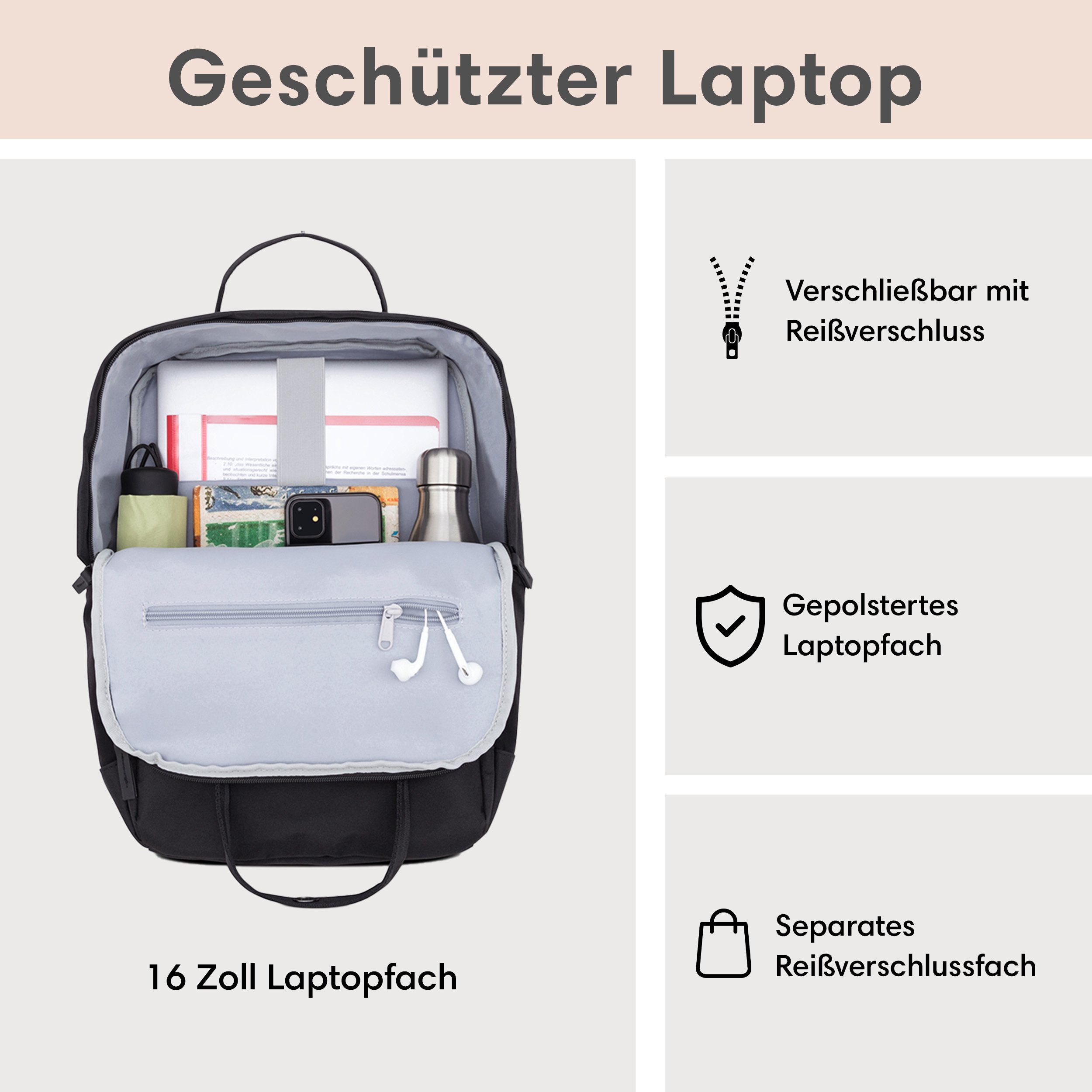 LARKSON Cityrucksack No 6 Laptop Rucksack Damen Herren, Tagesrucksack, Laptopfach, Wasserabweisend
