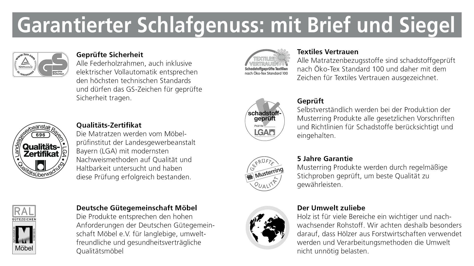 Lattenrost Orthomatic FHR 40 Flex, Musterring, Kopfteil manuell Verstellbar, Fußteil manuell verstellbar, 28 flexible Federholzleisten, mit 5 Jahren Herstellergarantie