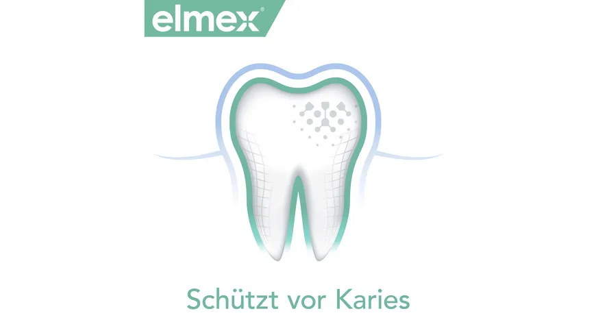 elmex Zahnpasta Sensitive Sanftes Weiß zur sanften Zahnaufhellung 75 ml