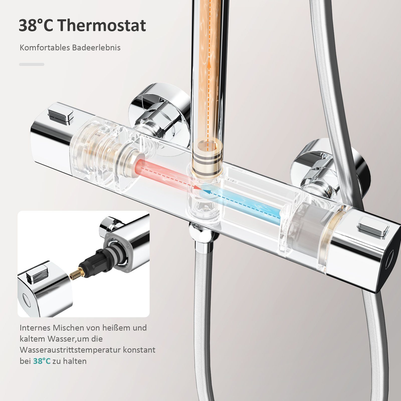 EMKE Duschsystem Duschset mit Theramostat Regendusche Handbrause, 3 Strahlart(en), 38℃ Thermostat Duschsäuleset, Quadratisch, Chrom