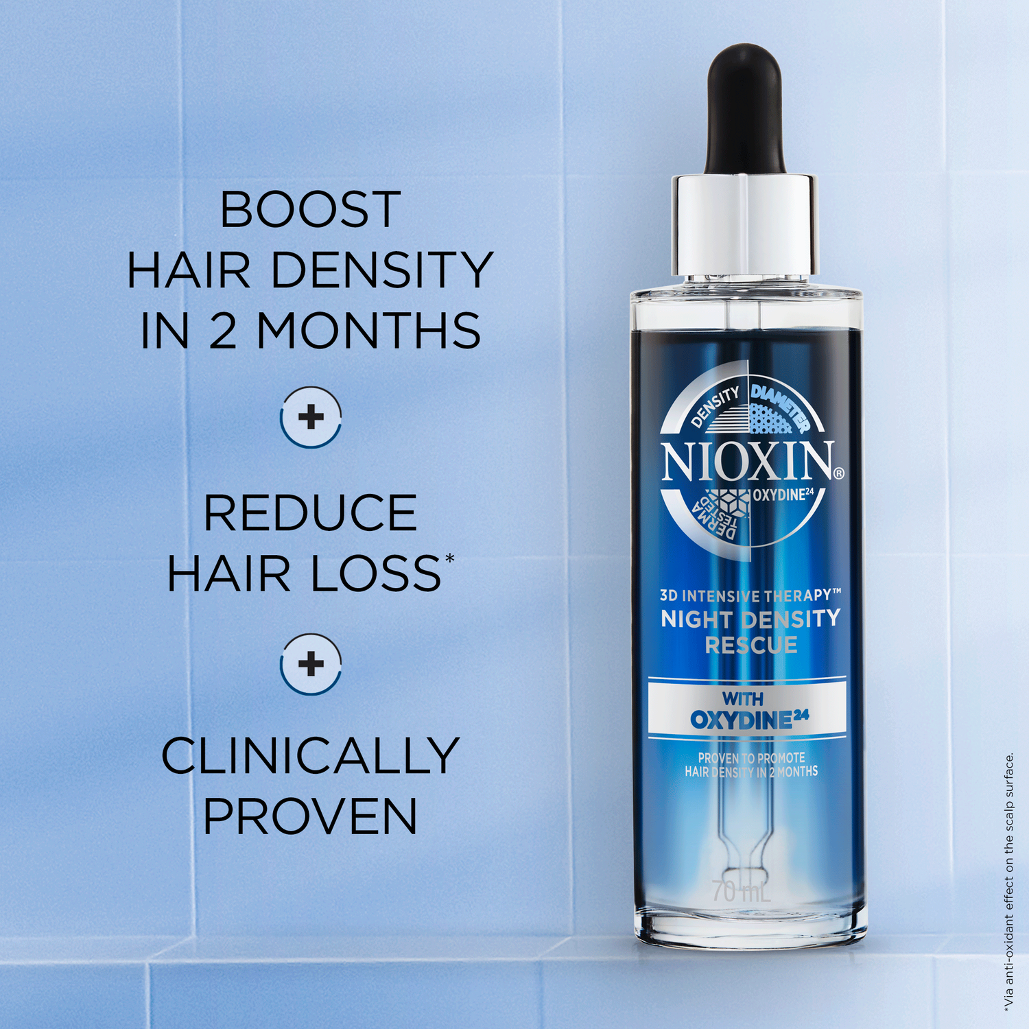 Nioxin Night Density Rescue Sérum Antioxydant Epaississant & Densifiant 70 ml
