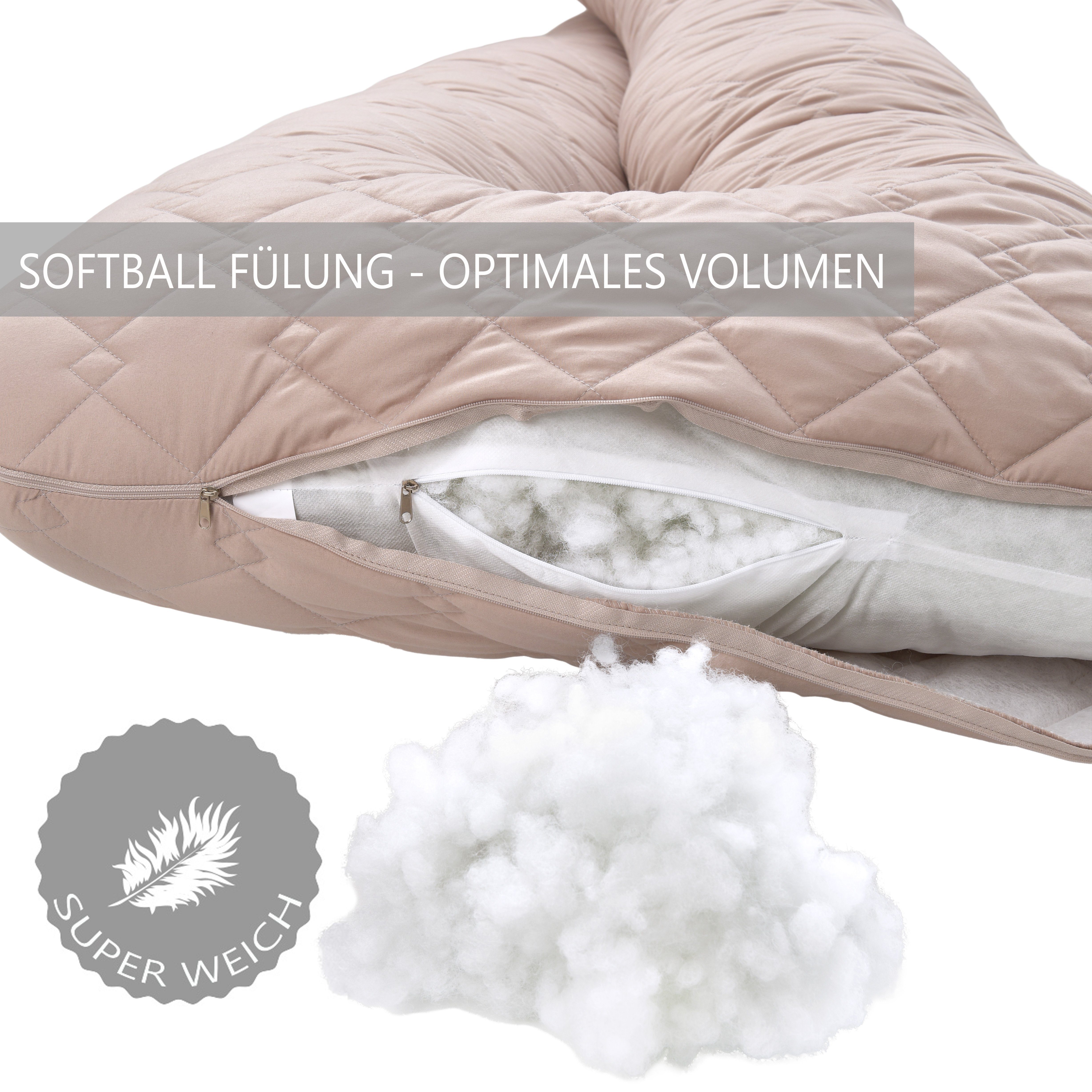 SEI Design Seitenschläferkissen Bodypillow - Körperkissen, 1-tlg., Schwangerschaftskissen gesteppt, Stillkissen
