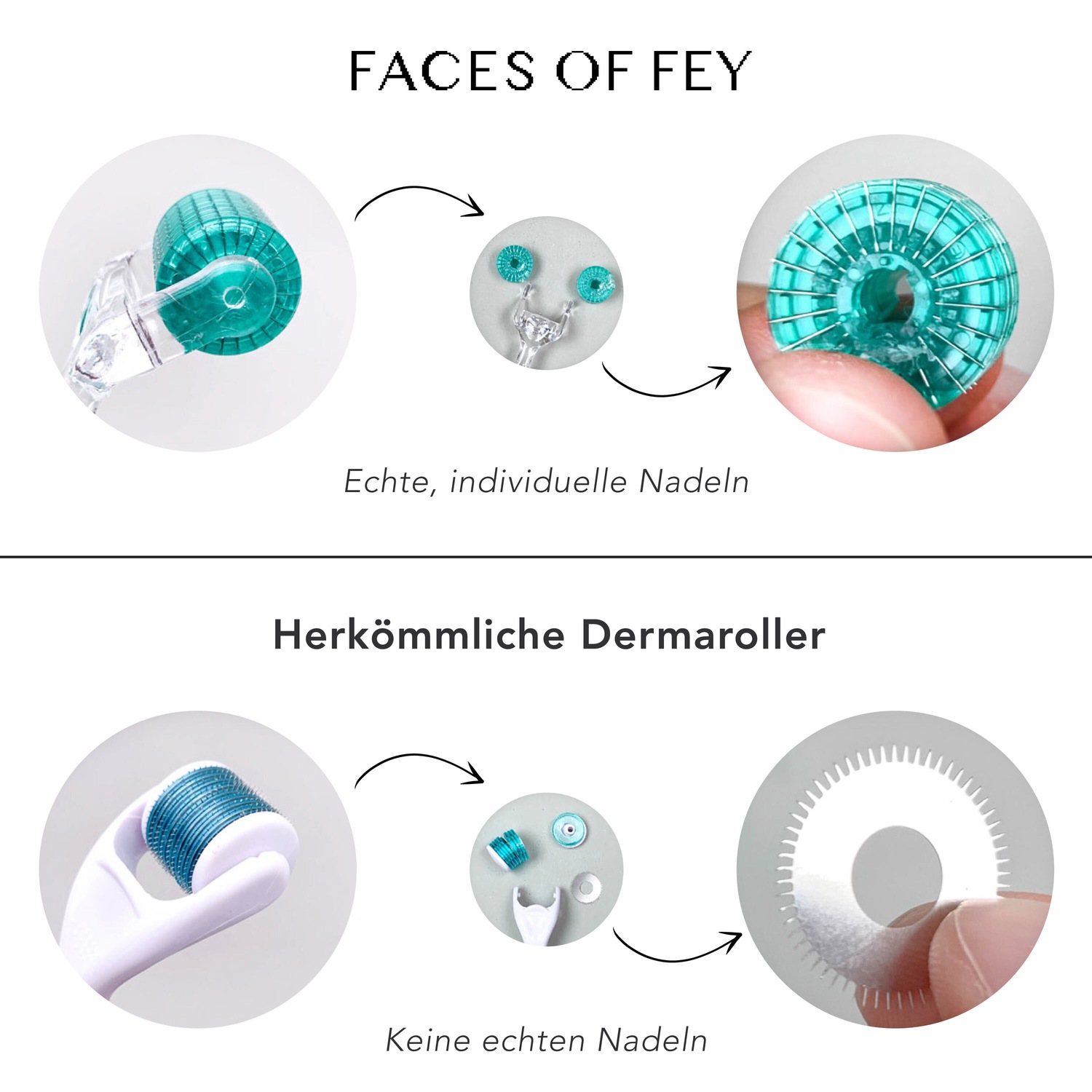 Dermaroller 0.5mm