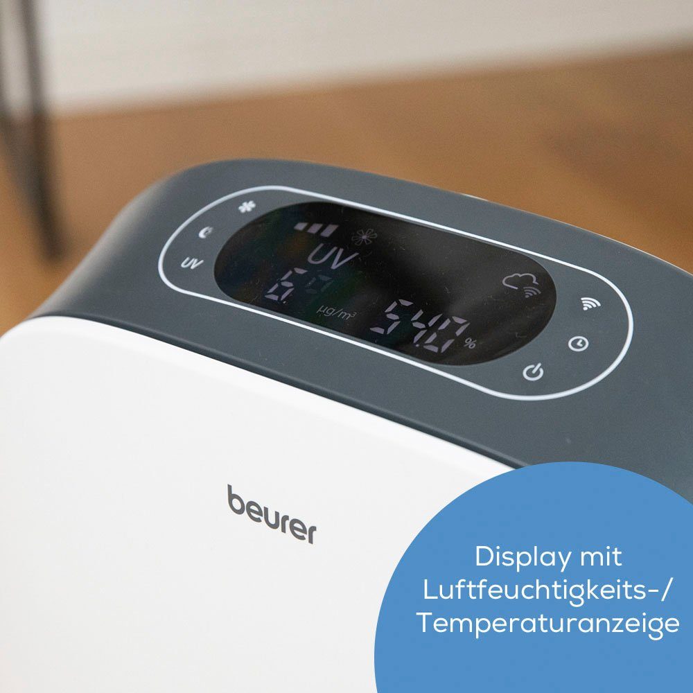 BEURER Luftreiniger LR 500, für 106 m² Räume
