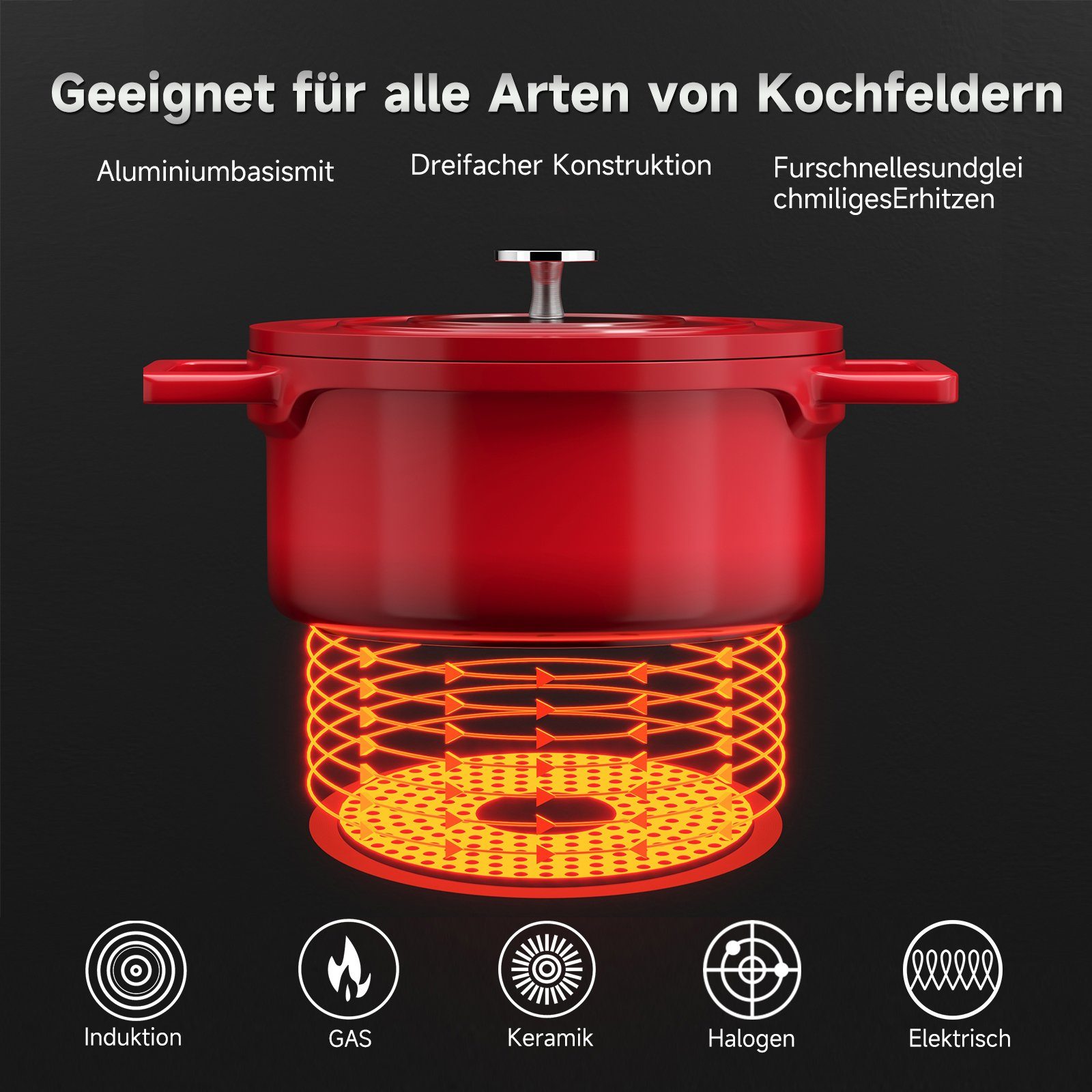 HOMELUX Bratentopf 12/20/24/28 cm Topf Induktions Kochtöpfe mit Deckel, Aluminium, für alle Herdarten