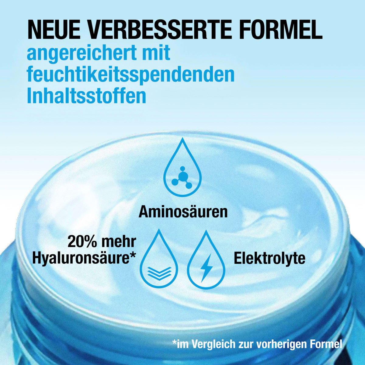 Gesichtsgel Hydro Boost Aqua, 50 ml