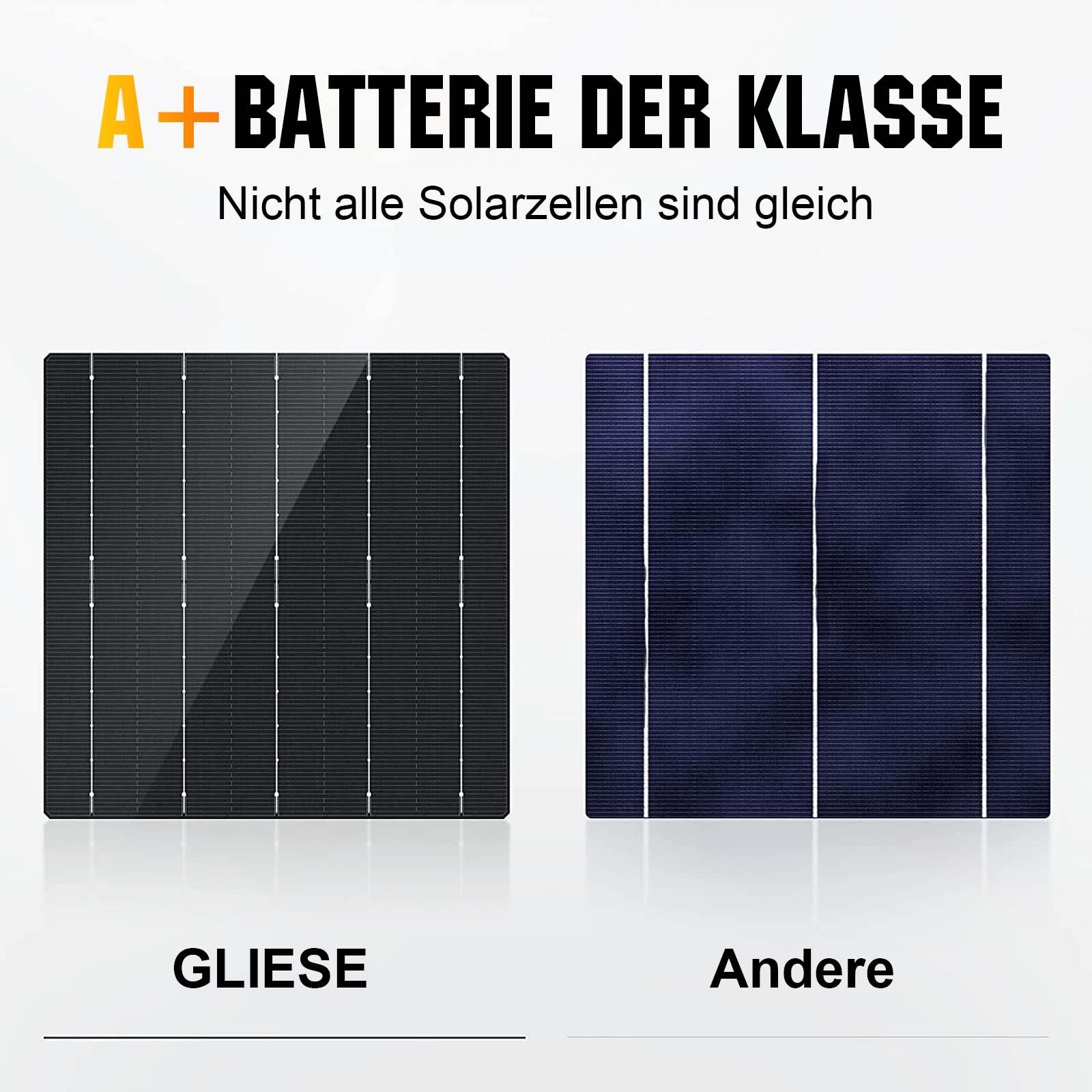 GLIESE Solarmodul Photovoltaik-Panel, Solarmodul, 400w, hoher Wirkungsgrad, 4 Stück, (4-St)