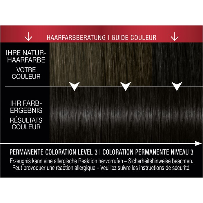 Coloration