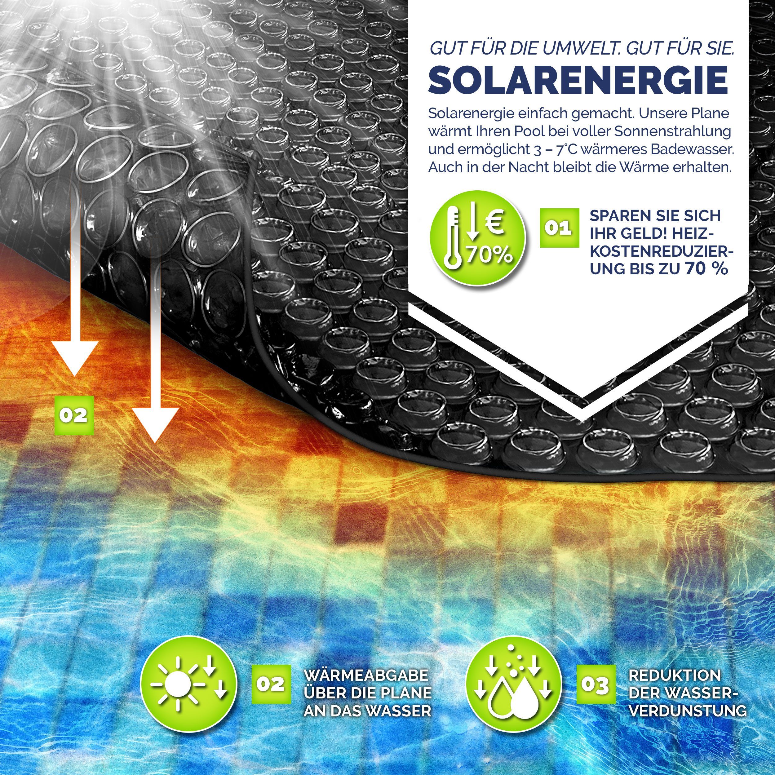 tillvex Pool-Abdeckplane Solarfolie Solarabdeckplane zuschneidbar Stärke 120 µm, Solarplane Poolheizung für Wassererwärmung