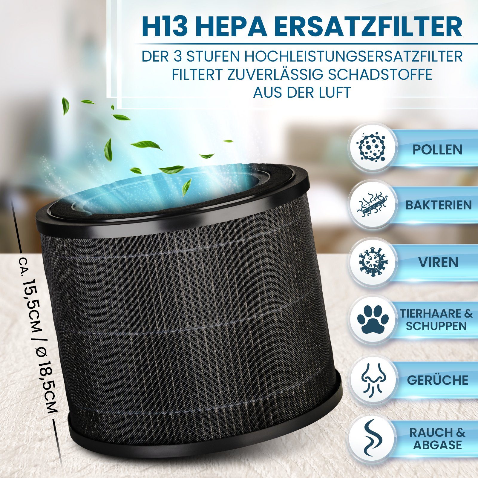 Grundig Luftreiniger Luftreiniger HEPA Filter