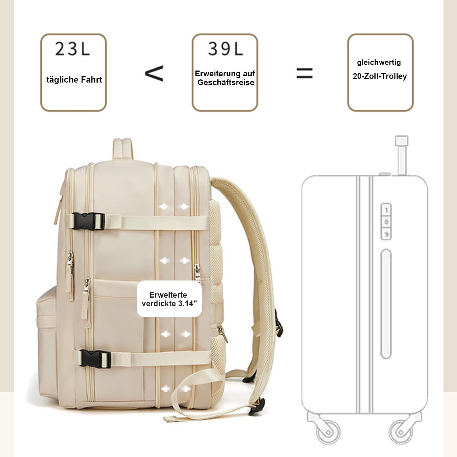 OKWISH Reiserucksack Laptoprucksack Laptop Rucksack Rucksäcke Freizeitrucksack Laptoptasche (Reisen Notebook Laptop Tasche Schule Uni Rucksack Handgepäck, Anti-Diebstahl, Backpack mit Laptopfach, Schuhfach, USB-Lade-Anschluss), für Herren Damen Junge