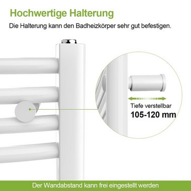 S'AFIELINA Elektrischer Badheizkörper Elektrisch Handtuchwärmer Heizkörper Seitenanschluss -Weiß, inkl. Heizstab mit Thermostat,Elektrisch betrieben