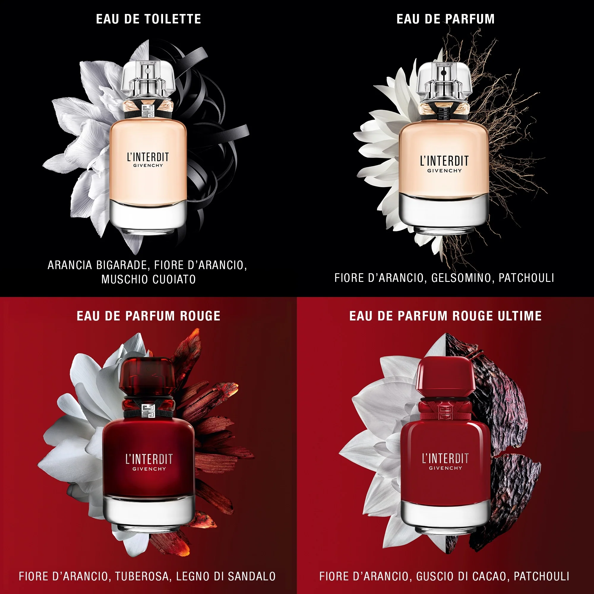 L'Interdit Rouge Ultime - Eau de Parfum
