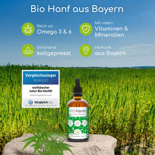 Wolfsbacher Natur Ergänzungsfutter & Aufzucht Wolfsbacher Natur Bio Hanföl 50 ml