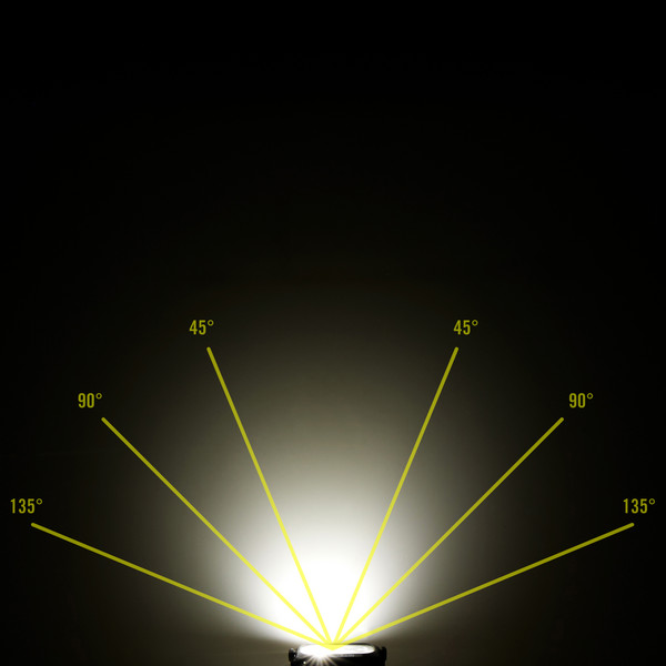 NU25 UL - Stirnlampe