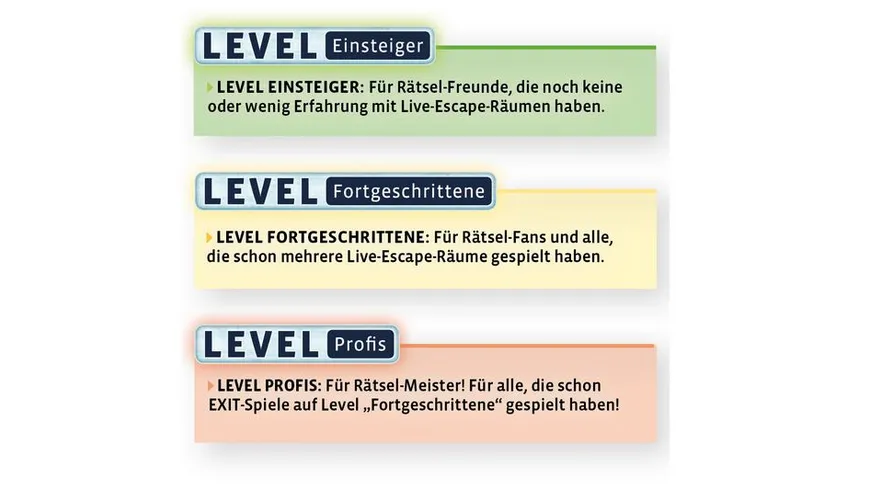 KOSMOS - EXIT - Das Spiel - Das Haus der Rätsel