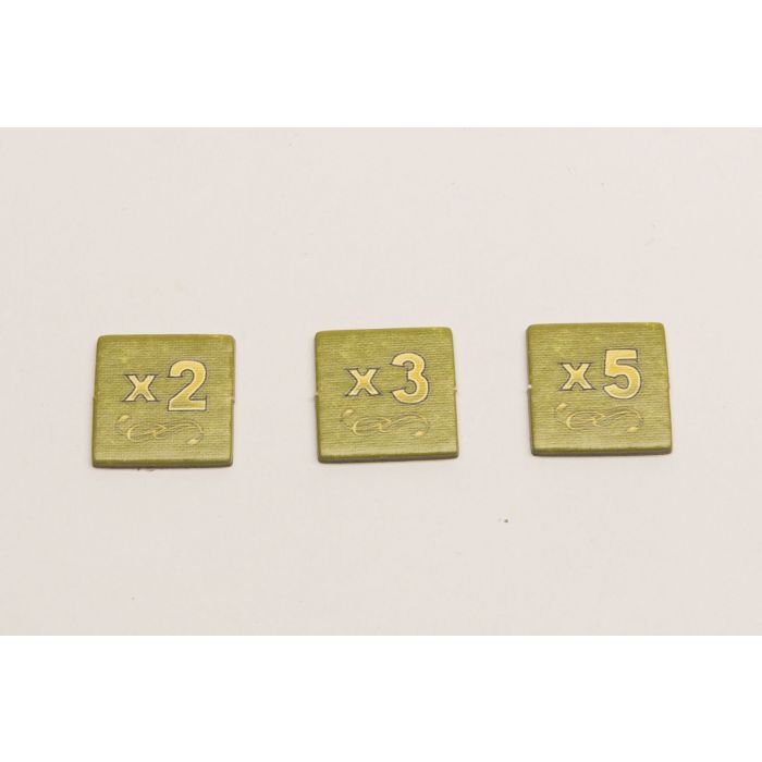 Set Multiplikatoren