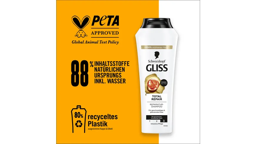 GLISS Shampoo Total Repair 250 ml 250 ml