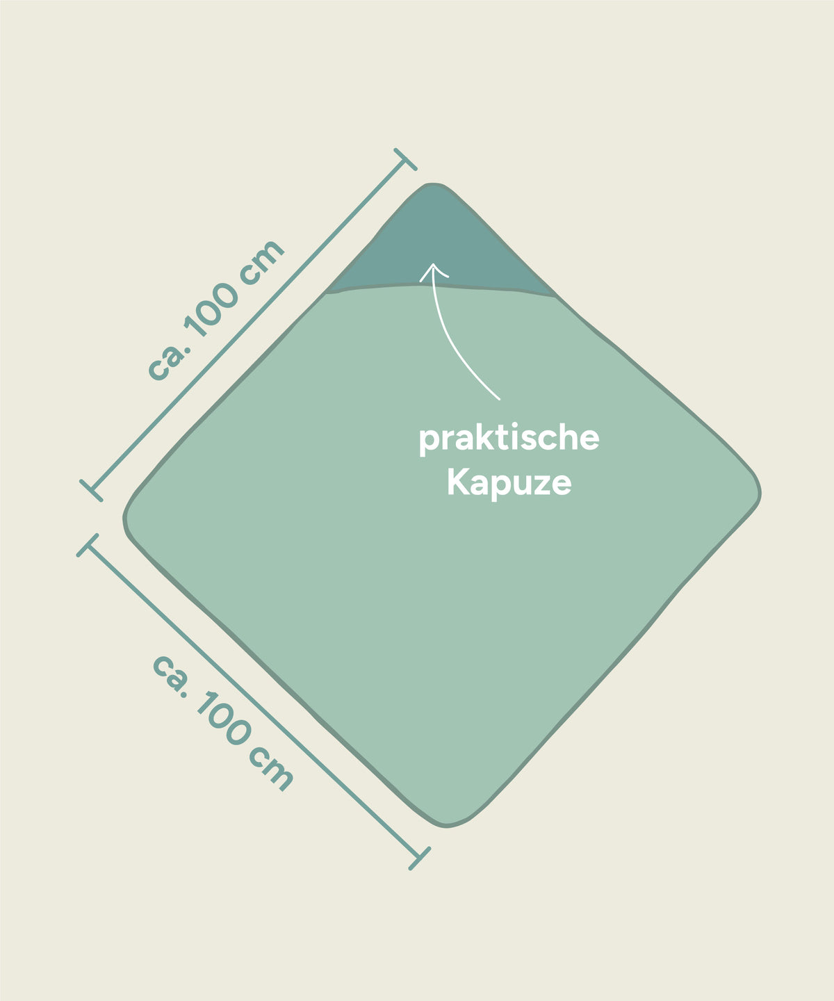 Kapuzenhandtuch