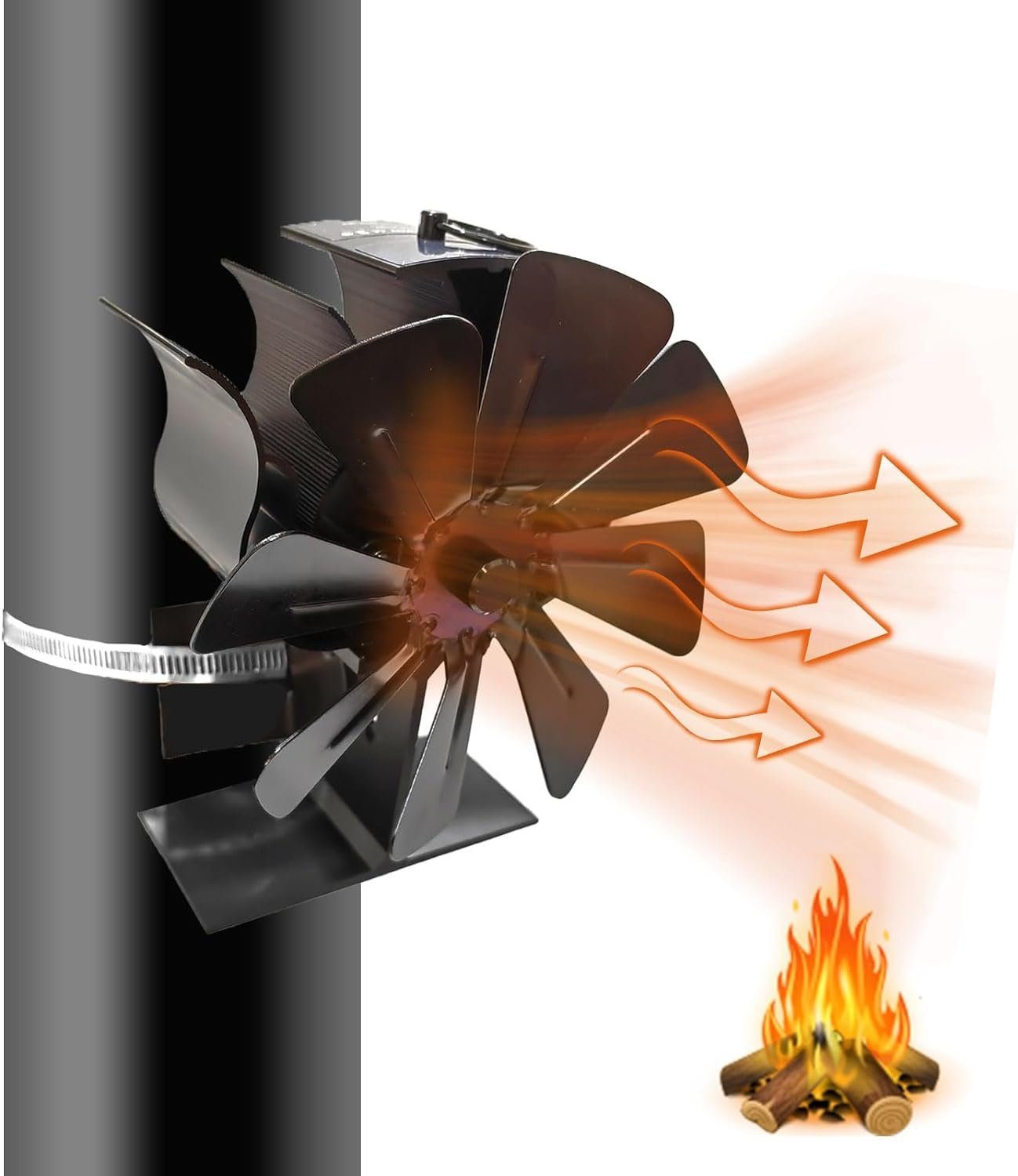 BlingBin Kaminventilator Ofenventilator Kaminlüfter, 8 Flügeln, leise Motoren, wärmebetriebener Holzofenventilator