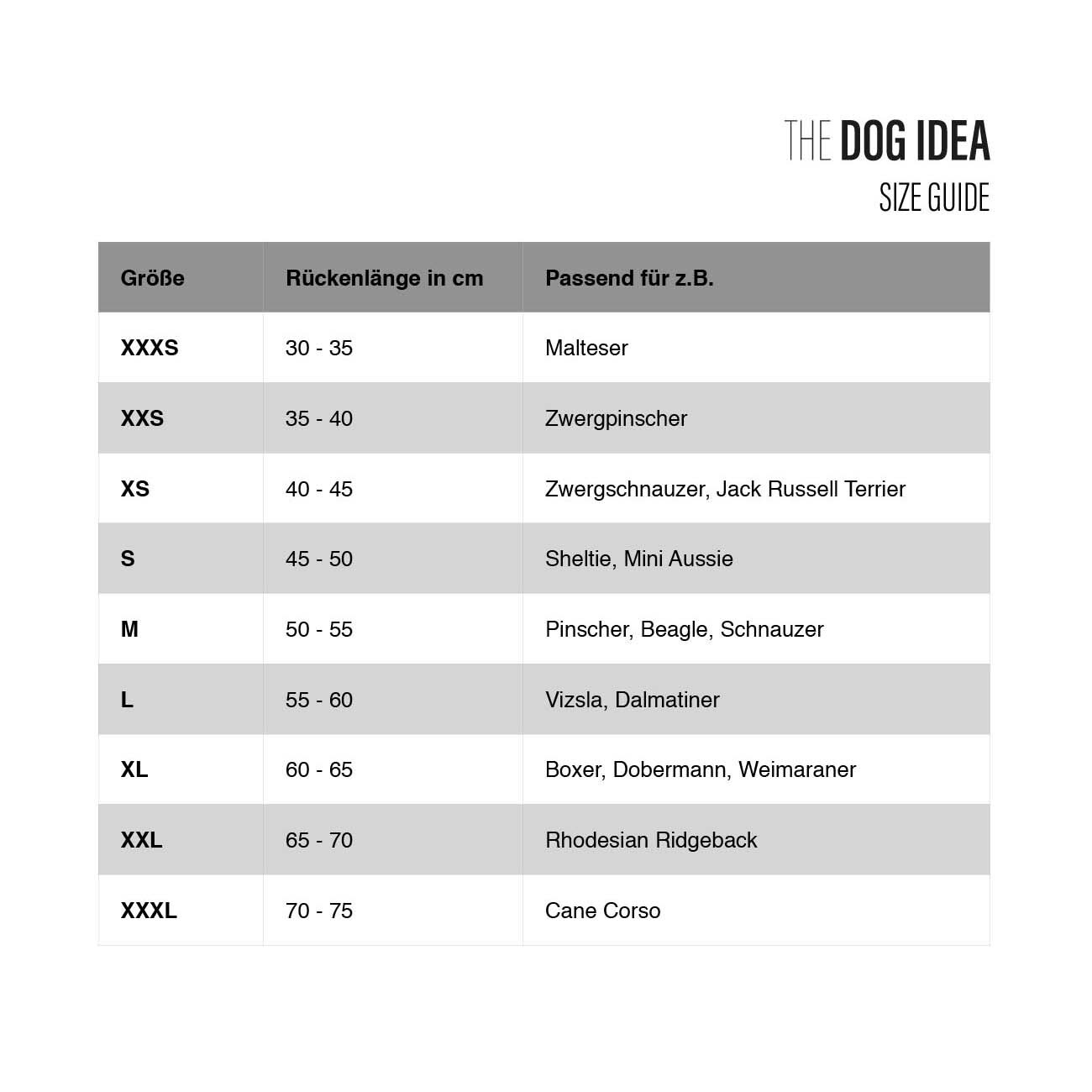 THE DOG IDEA Hundemäntel THE DOG IDEA Regenmantel Kayden Schwarz XS